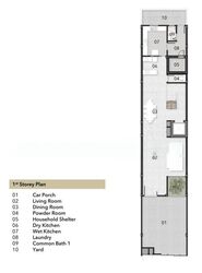 Sembawang Hills Estate (D20), Terrace #574542571